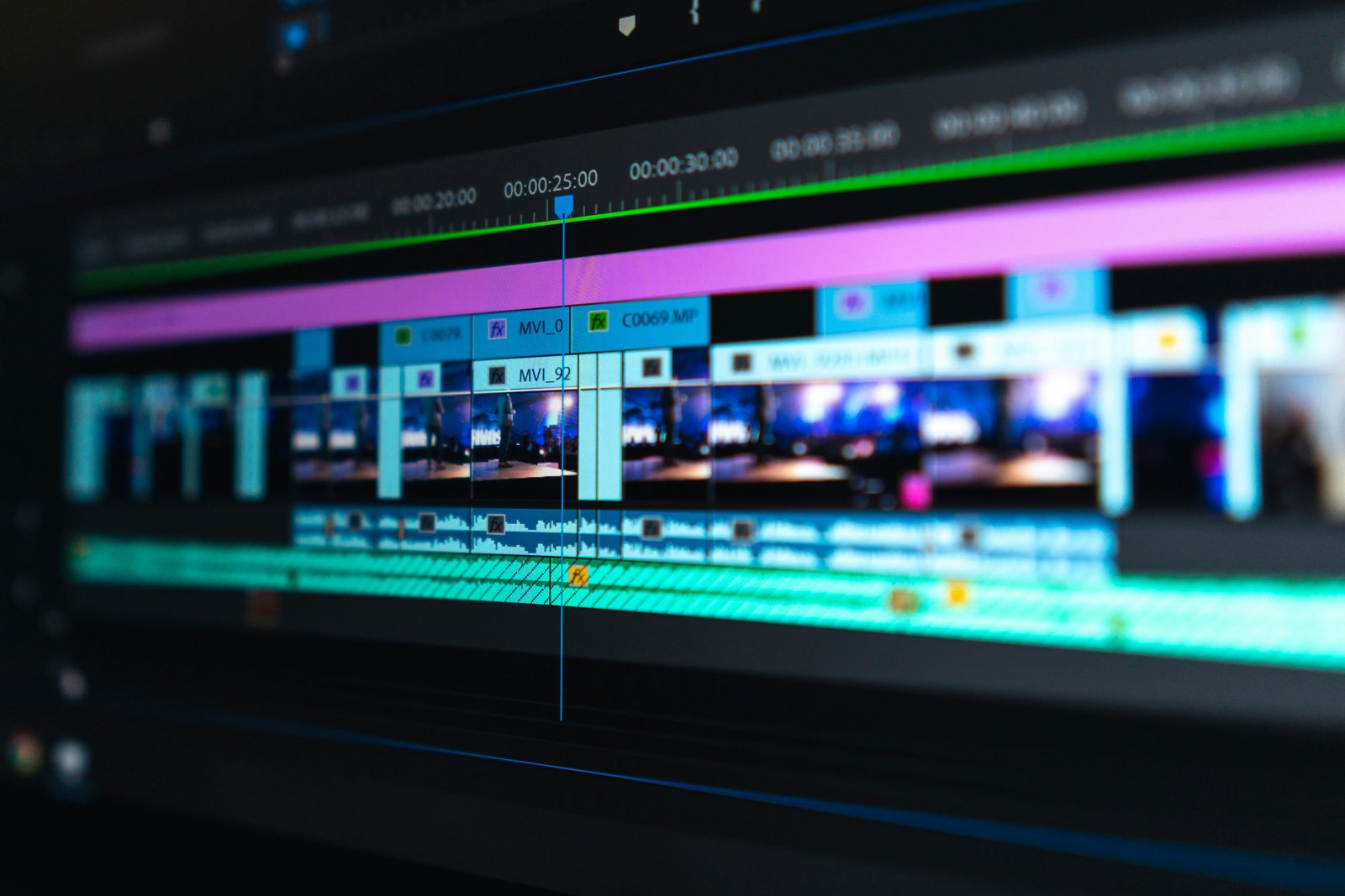 The Impact of Video Advertisements